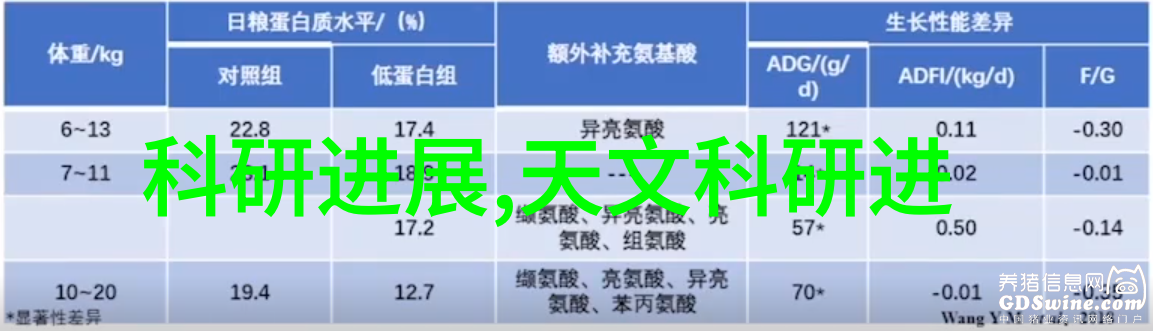 设计一张完美的开放式厨房空间需要遵循哪些原则