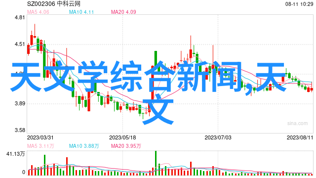 镜头下的艺术探索摄影课的魅力与技巧