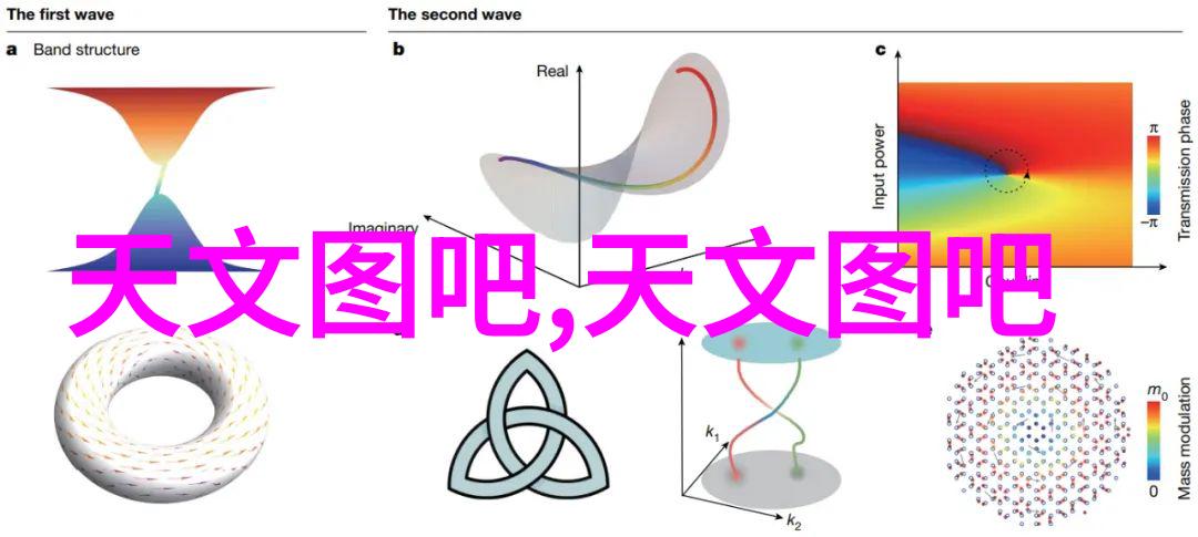 面向可持续发展绿色设计在数码产品中的应用探讨