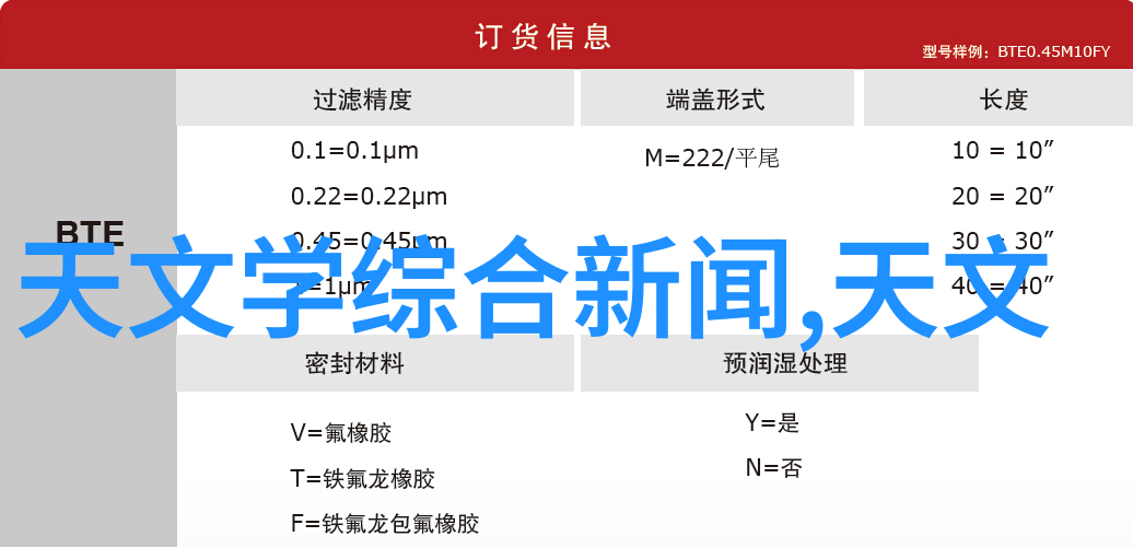 对于国际学生来说重庆水利电力职业技术学院提供了什么样的支持服务