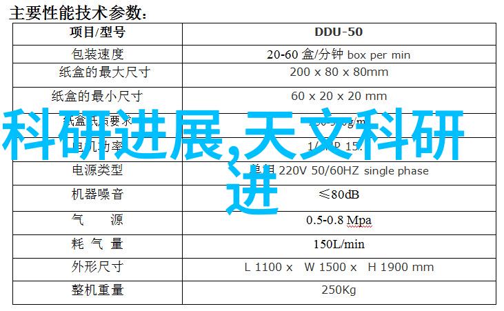 垂涎 作者浅文案-舌尖上的欲望浅文案的美食故事