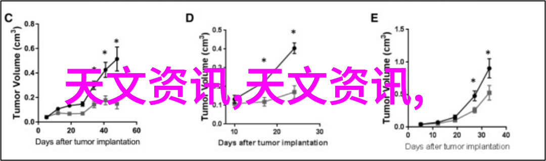 数码宝贝tri樱花盛开的数字世界