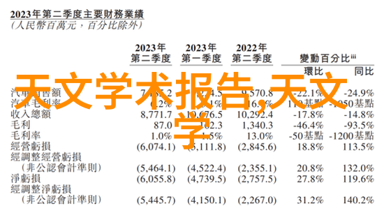 苹果发布会2023新品大曝光重塑未来科技的奇迹之作