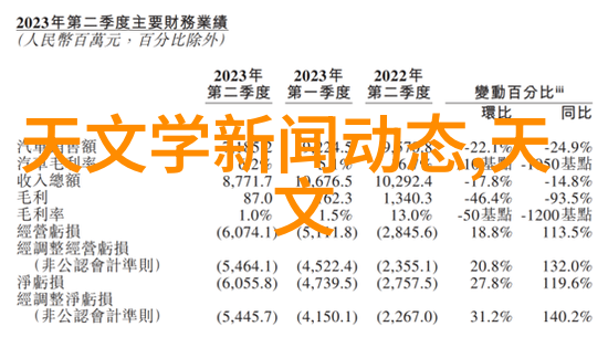 轻松升级旧屋改善不良结构的房产价值提升策略及房主经验分享