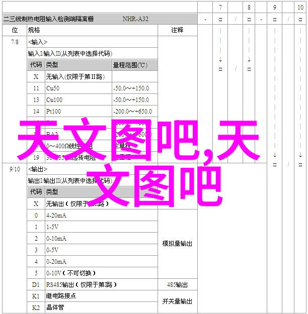 芯片巨头宣布验证华为正确 - 行业领袖齐声肯定华为的技术路线正确无误