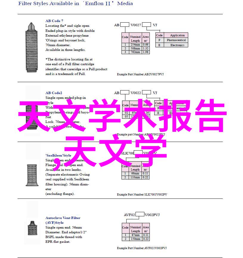 中国摄影艺术的窗口探索协会网站的深度内容