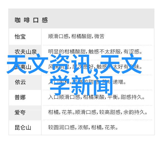 在制定一份关于小型浴室的设计方案时应如何考虑储物问题