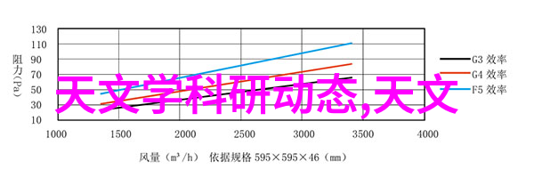 仪器仪表制造业行业分析-精准制造与技术创新驱动的未来发展趋势