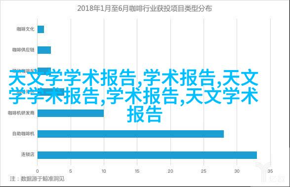 欧式古典风格