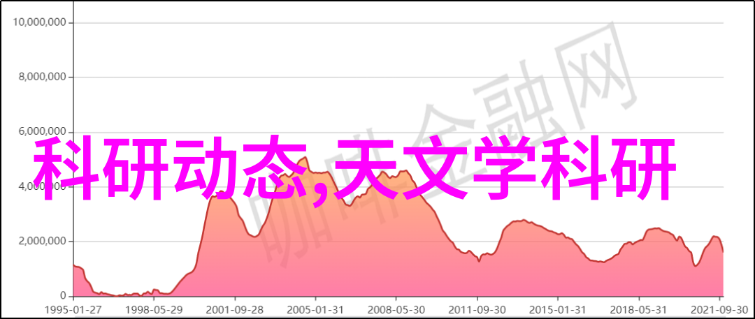 小客厅美化图集实用小客厅装修效果图大全