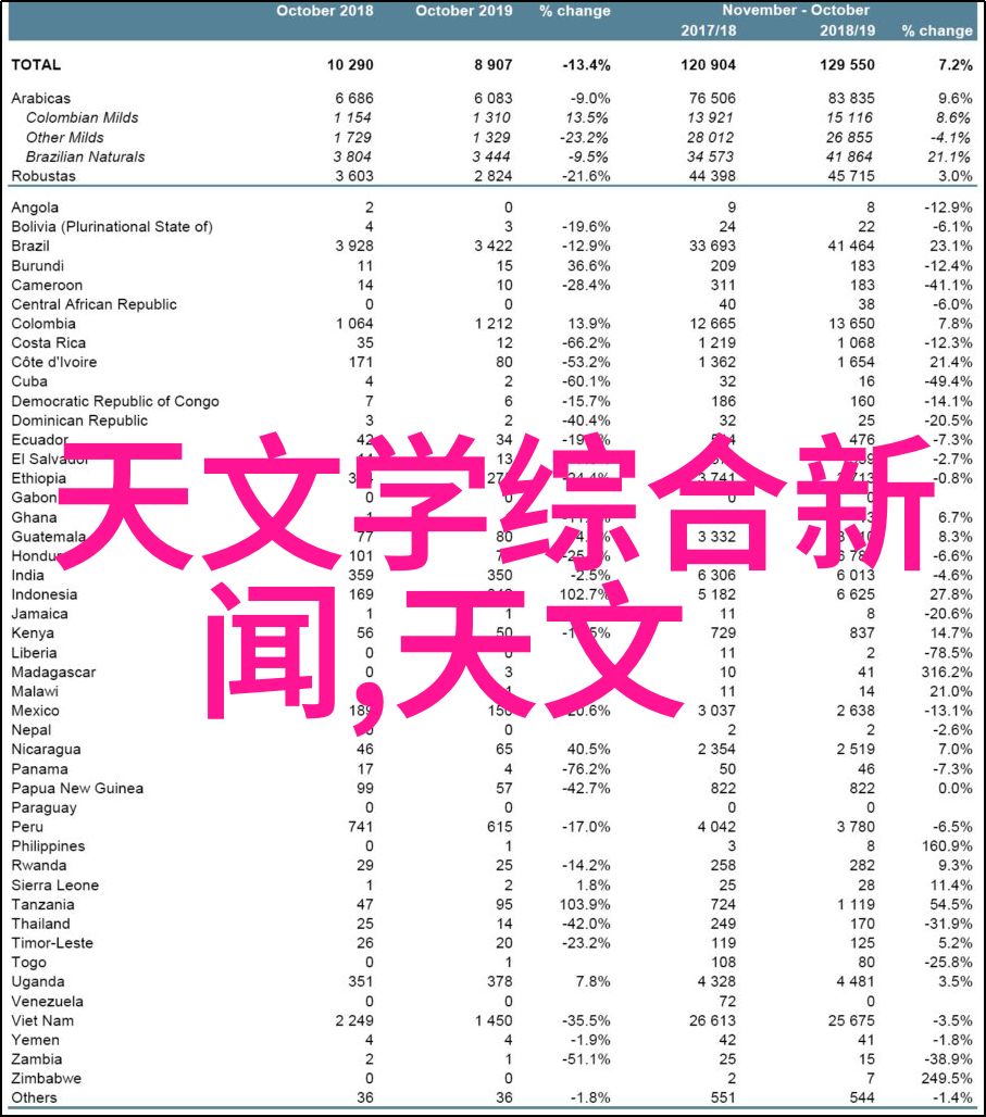 机器人末日纳米怪兽的觉醒