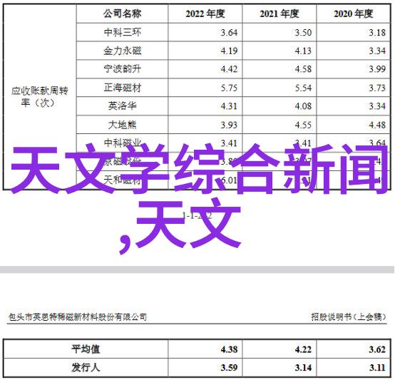 有种你试试敢不敢来一场文字较量