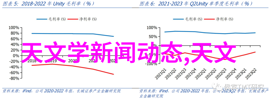 金剑雕翎86版-回忆录金剑与翎的激情岁月