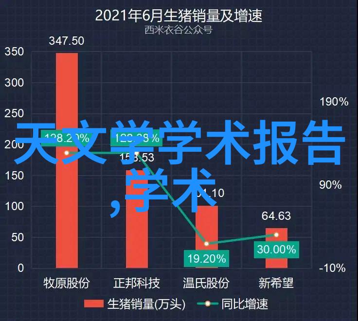 家居美学如何通过建筑装饰提升生活品质