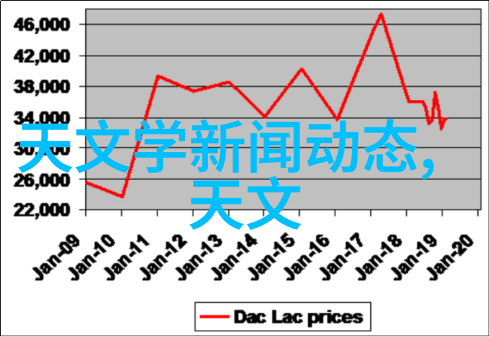 客厅大气不失轻松从简约到幽默的装修奇迹