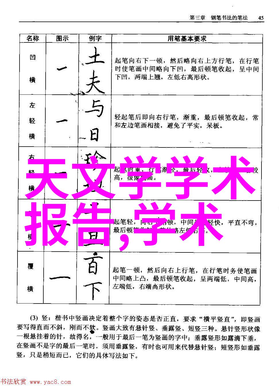 常见的穿戴式设备我用过的那些让生活更便捷的小玩意儿