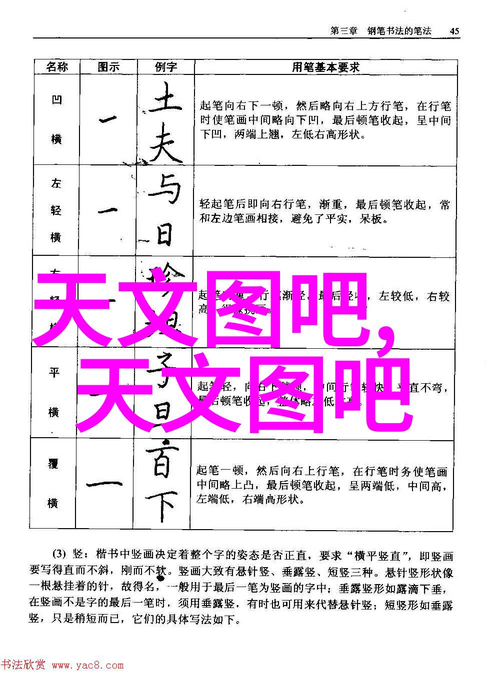 智能交通网我是如何在拥堵路段找到快车道的