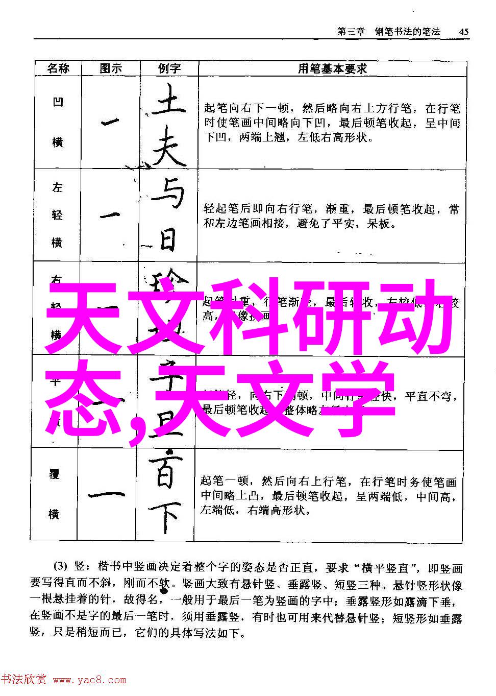 夫妻间的情感沟通老公每天都要哄的智慧