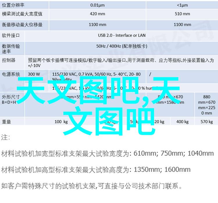 电动气动液动执行机构优缺点对比