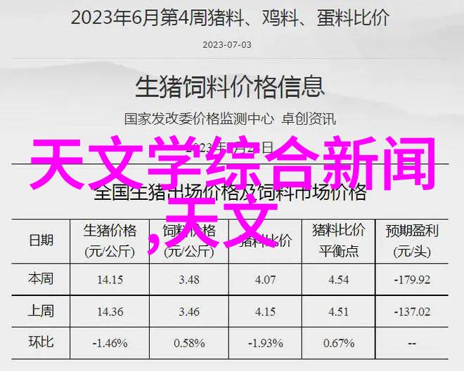 不锈钢加热搅拌反应釜炼金工作者的守护神器