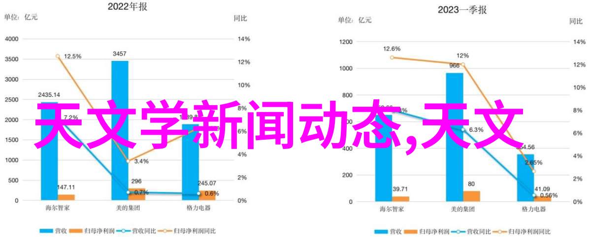 家庭舒适生活空间的完美诠释105平米三室一厅装修效果图展现