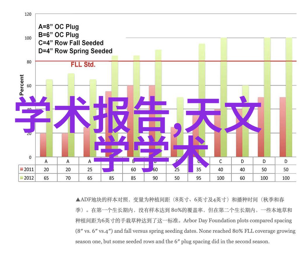 DIY手工水平仪制作教程