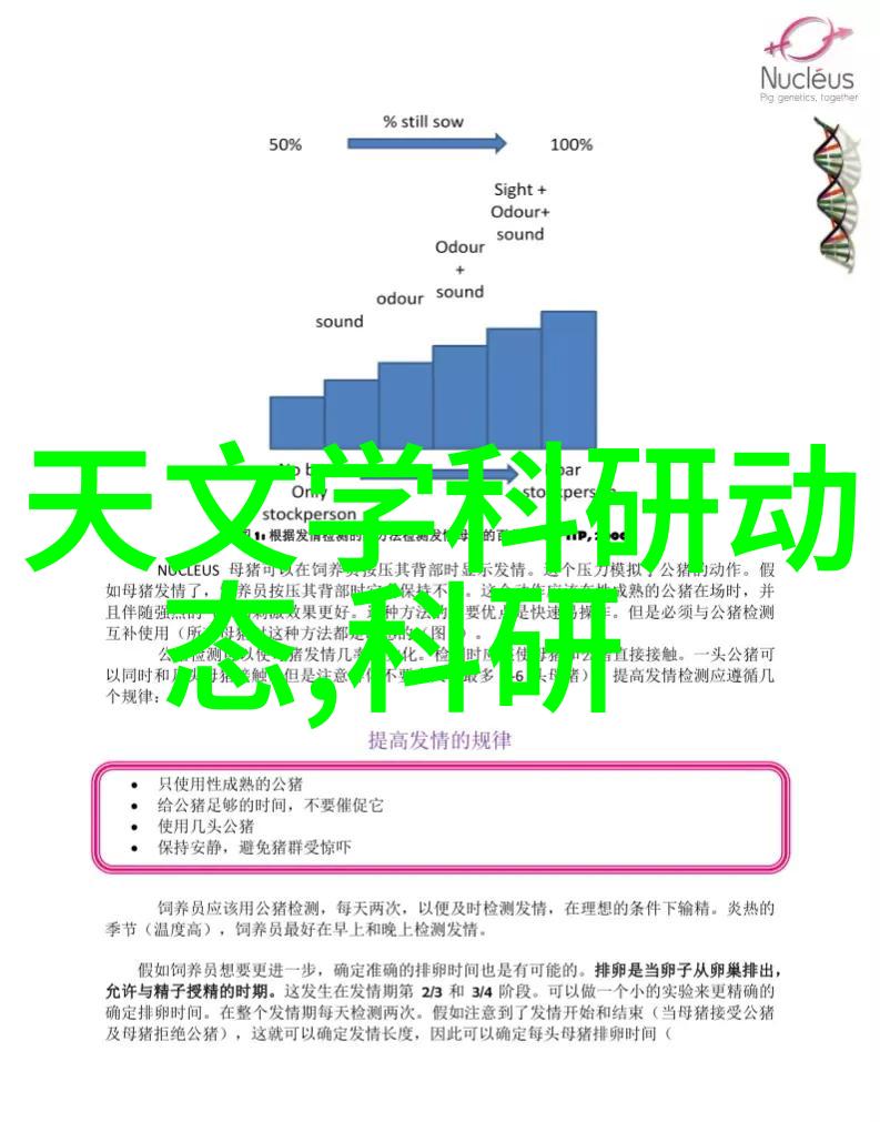 天大新成果开辟光电小分子手性组装新途径