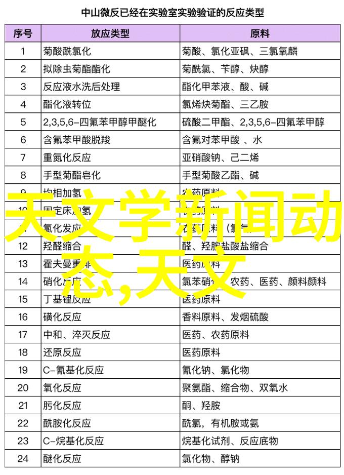 30平米一居室装修我家小天地的变革从简陋到时尚的10个关键步骤