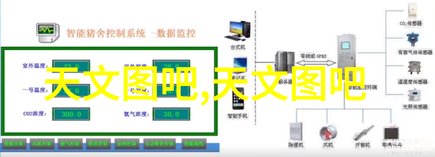 市场洞察精益求精的市场分析报告撰写模板