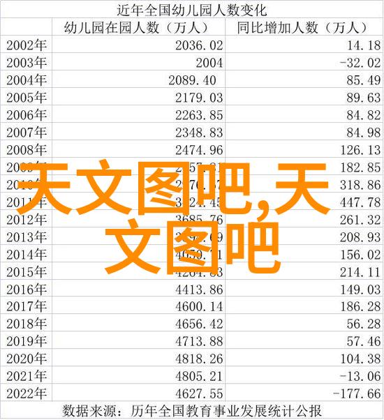 绿色环保健康生活全屋定制家具选材指南