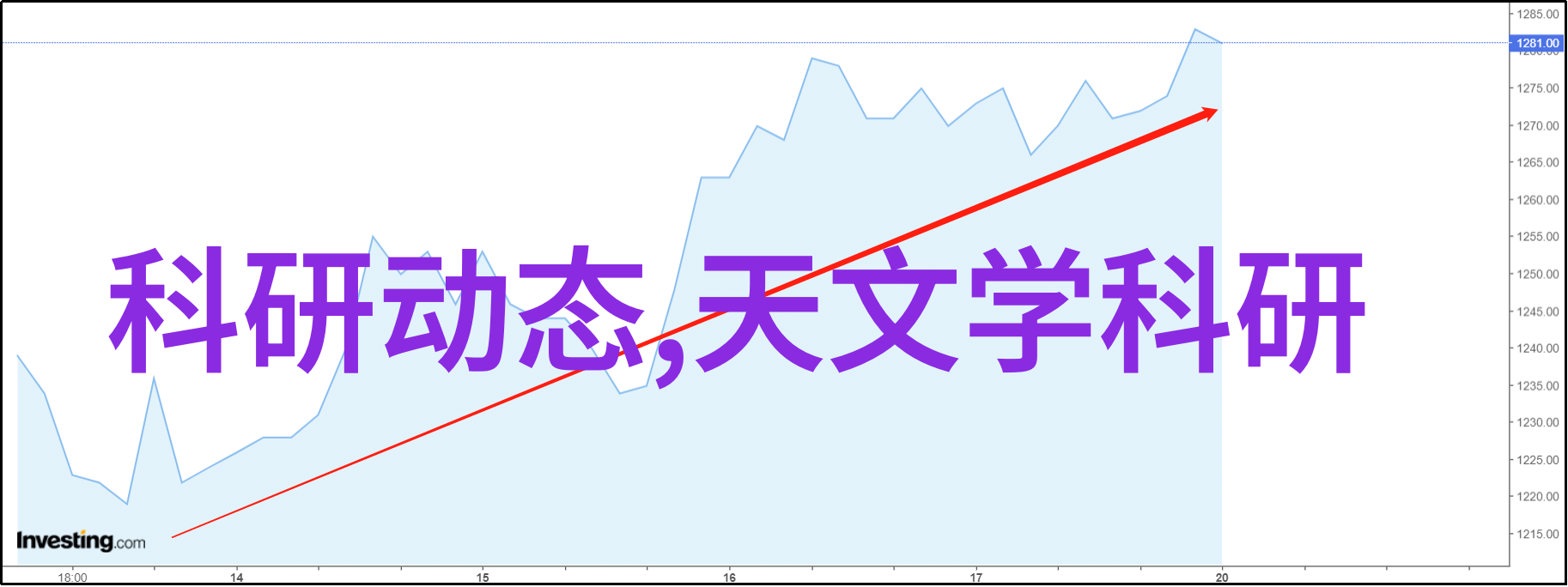 心理健康自测了解自己开始治愈之旅