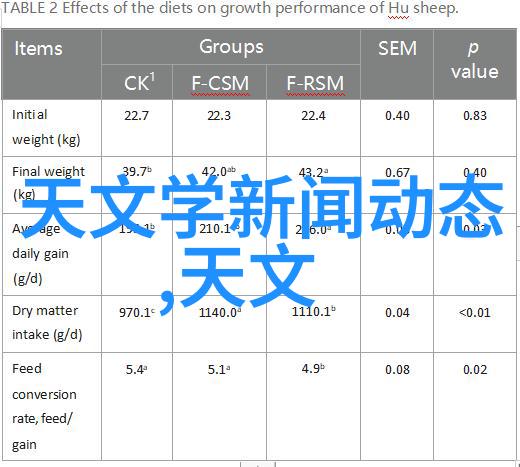 如何通过图片理解热浸塑钢管的优势