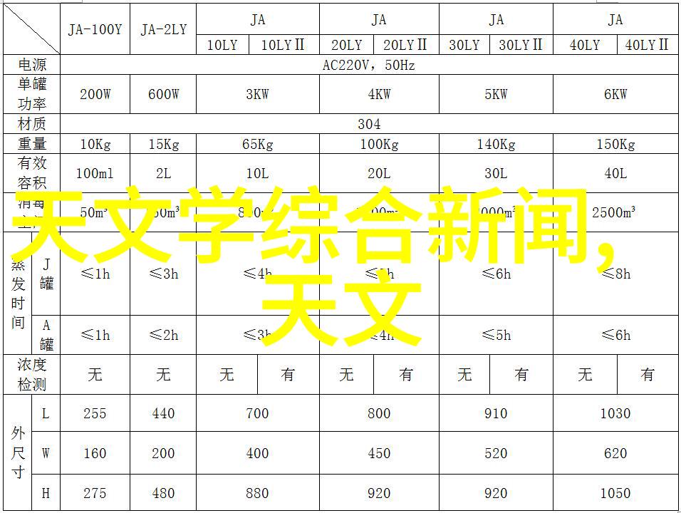 环填料的规整之美探索高效稳定的填充解决方案