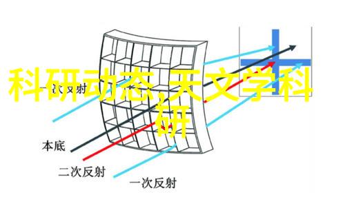 口腔门诊装修设计公司创意与实用并重的艺术融合