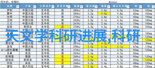 社会上装修全包价格多少钱比较合适了解抗倍特板小白装修知识