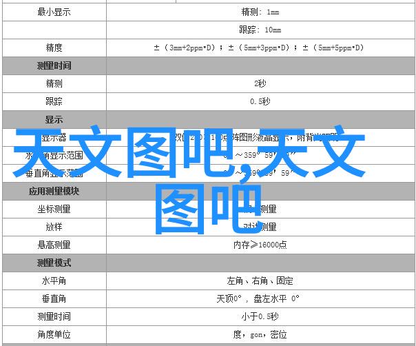 嵌入式系统研究与学历要求探究技术深度与理论基础的平衡考量