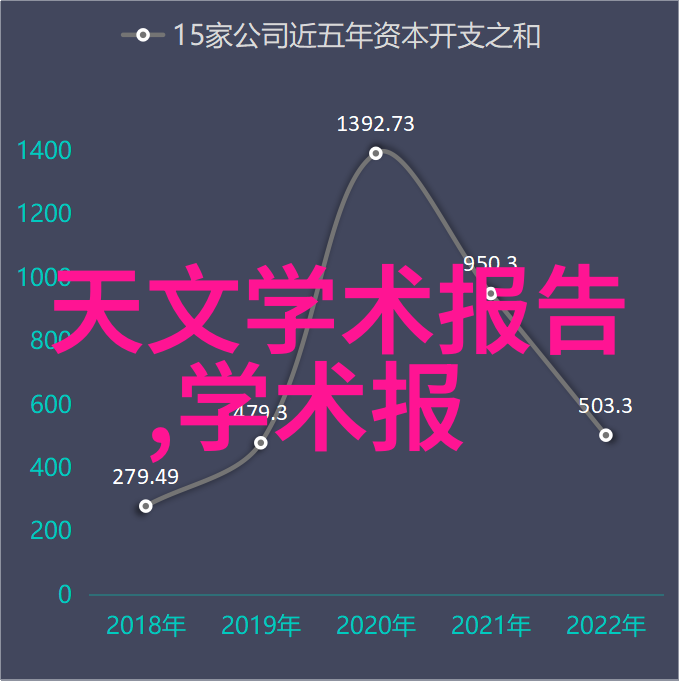 智能制造时代全球芯片公司排名盘点