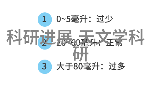 红外测距仪精确定位无线电波与激光的双重威力