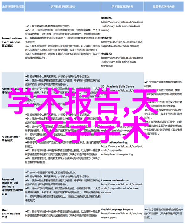 嵌入式系统与计算机科学哪个更受欢迎嵌入式系统与计算机科学的未来趋势比较