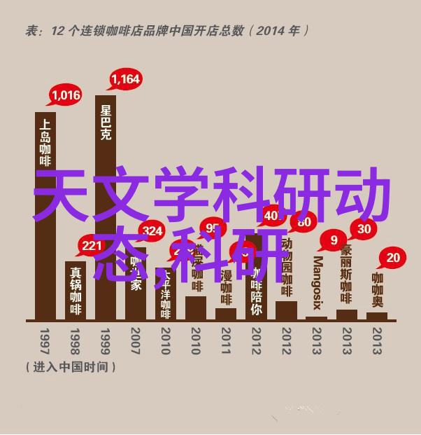 山东外国语职业技术大学国际化教育的新平台