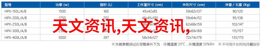 创新技术与废旧物品转化未来环保趋势分析