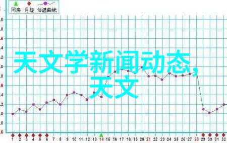 使用微波炉做烫手洗澡是否会损害皮肤