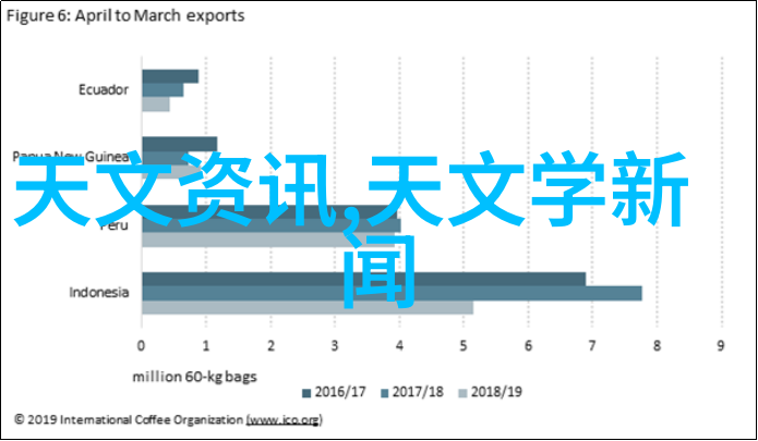 机械的守护者带式干燥机的无声奉献