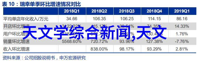 新世纪之果苹果发布会2023的奇迹与梦想