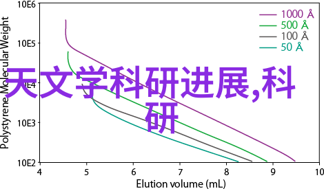 水电施工精细工艺的提升与创新