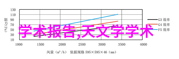 北森测评题库2021答案我来帮你解开这份神秘的卷轴