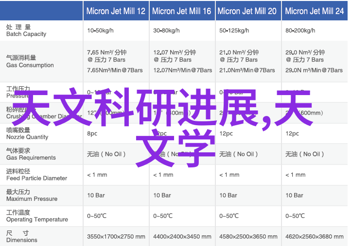 星闪技术宇宙之光智慧之源