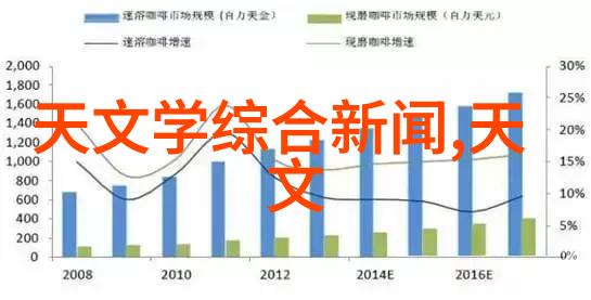 探索97平水电工程造价预算中的创新技术应用