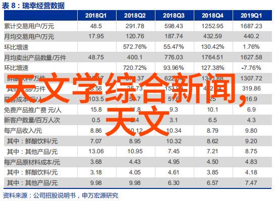 从景色到情感如何评估一本国际级别的专业攝像雜誌