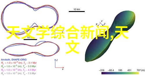 vivo新品一个技术革新的展现